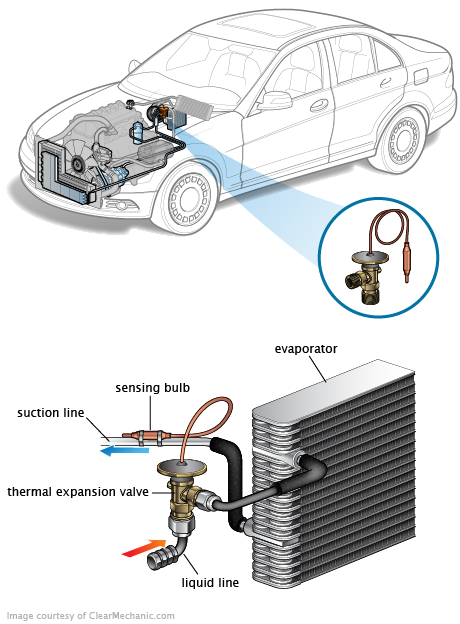 See U3130 repair manual